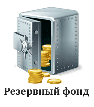 Fund